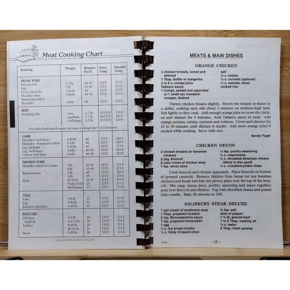 Tastes From The Country - Lake County‎ Fair Ladies Auxiliary Cookbook